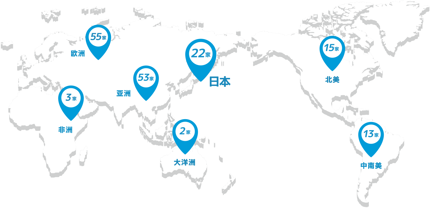 Japan 24, Asia 57, Europe 57, North America 15, Latin America 13, Africa 3, Oceania 2