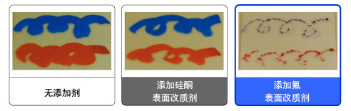 UV树脂固化涂膜表面的油性记号笔附着性的比较例